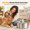 PetCascade™ Pet Fountain