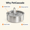 PetCascade™ Pet Fountain