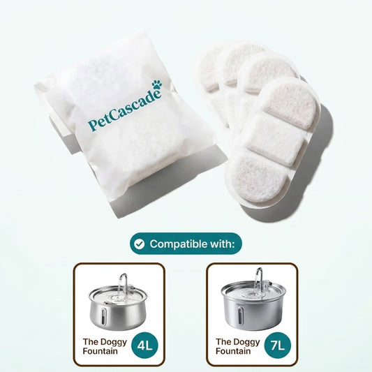 PetCascade™ Plug-In Fountain Filters