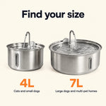 PetCascade™ Pet Fountain