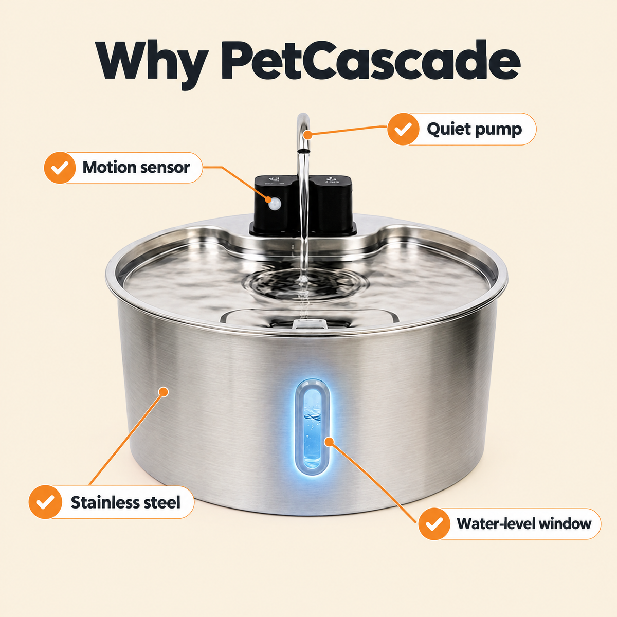 Why PetCascade: stainless steel, motion sensor, quiet pump, water-level window