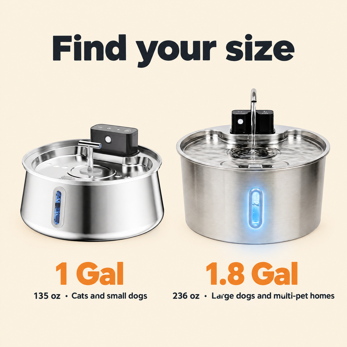 PetCascade sizes: 1 gallon and 1.8 gallon